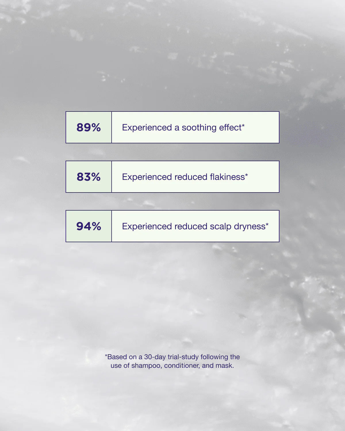 Head & Hair Heal Masque