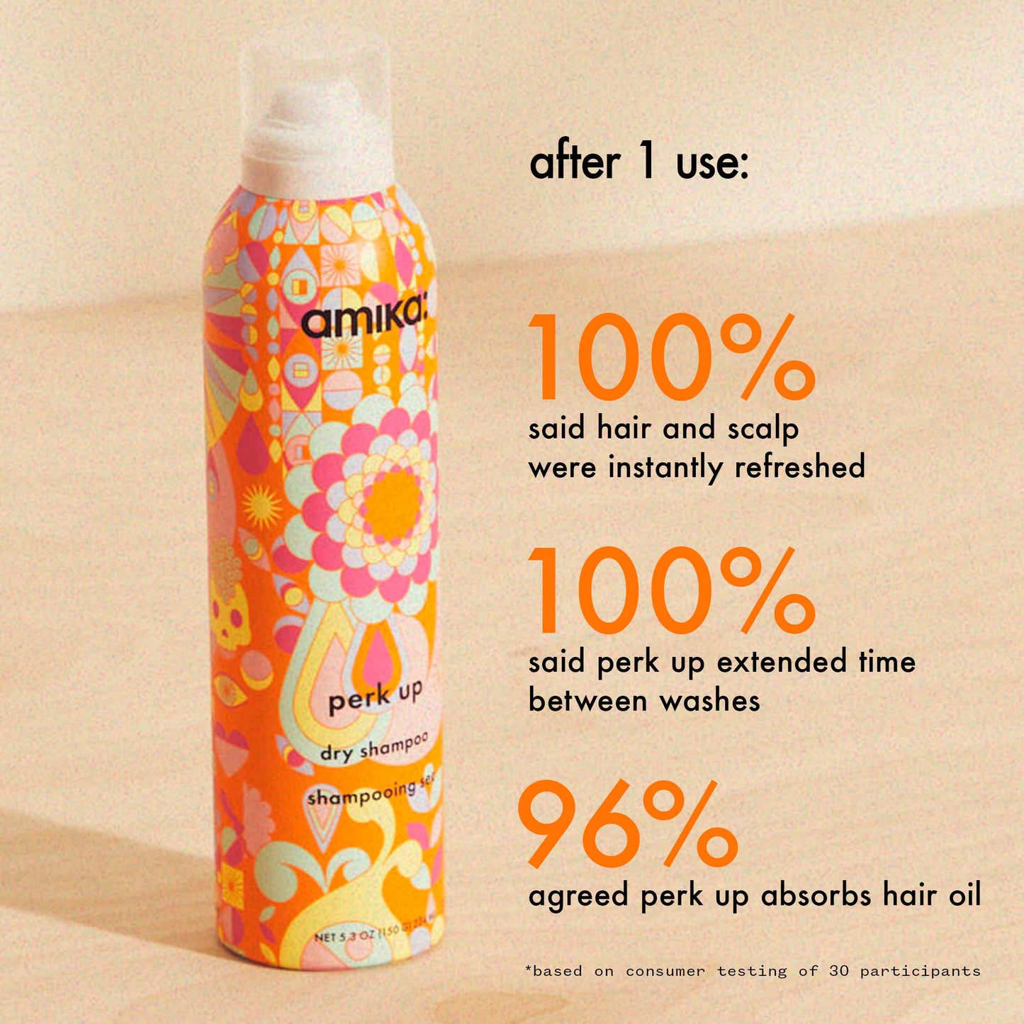 PERK UP PLUS - DRY SHAMPOO